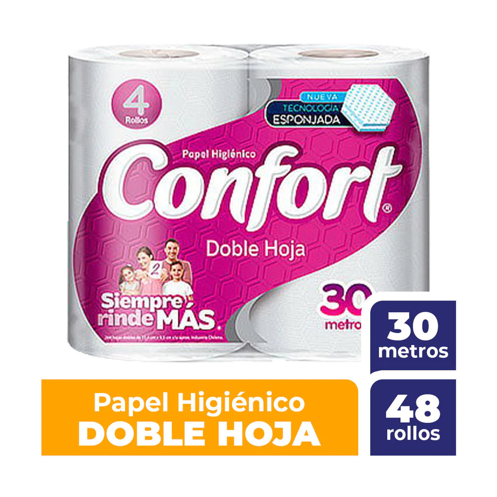 P H Confort 30Mtrs X4 48 Rollos